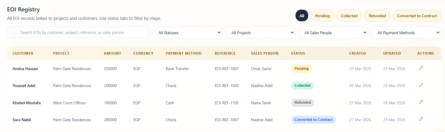 SCLR Interface